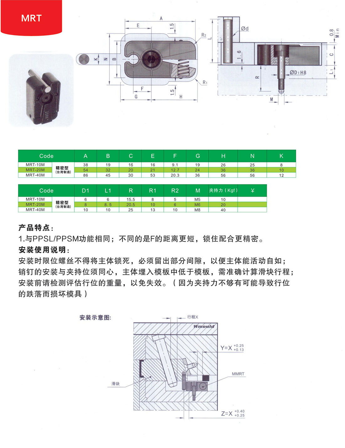 限位夹MRT