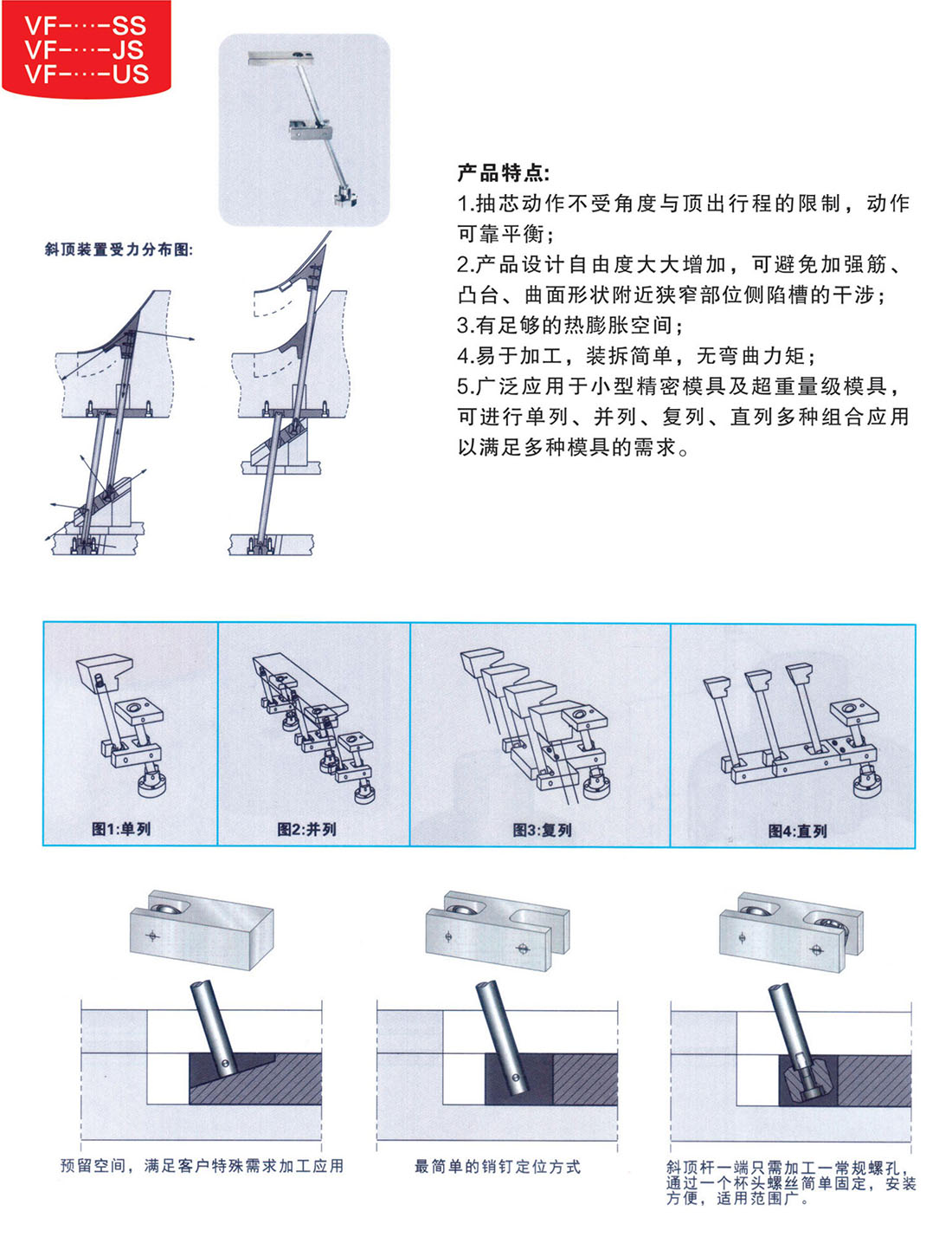 斜顶滑座VF
