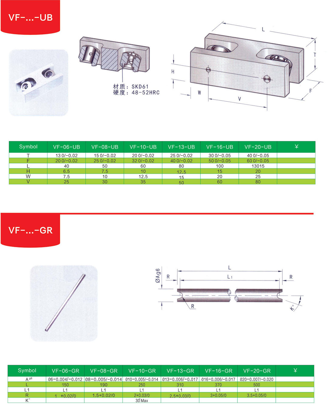 斜顶滑座VF