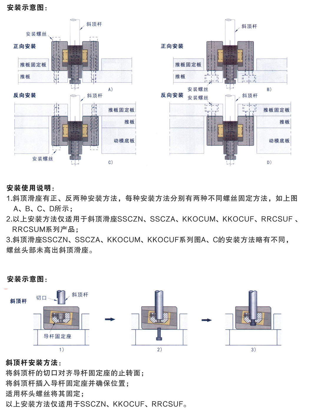斜顶滑座RCSUM