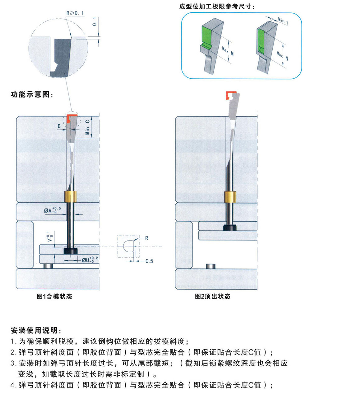 弹弓顶针PW