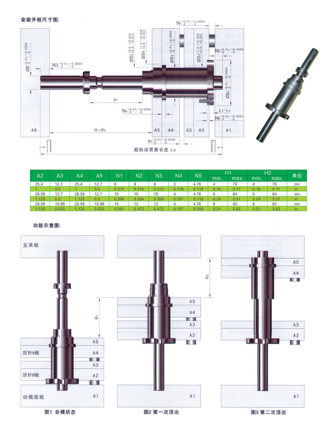 二次顶出TSTL