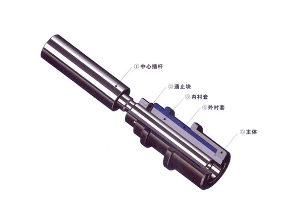 二次顶出Z1697