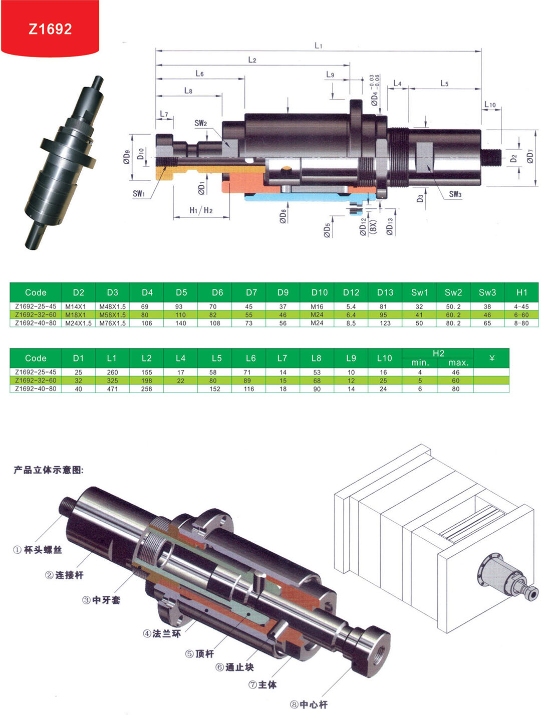 二次顶出Z1692