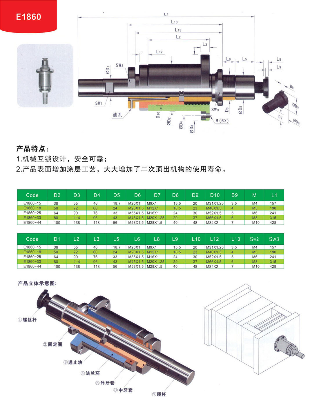 二次顶出E1860