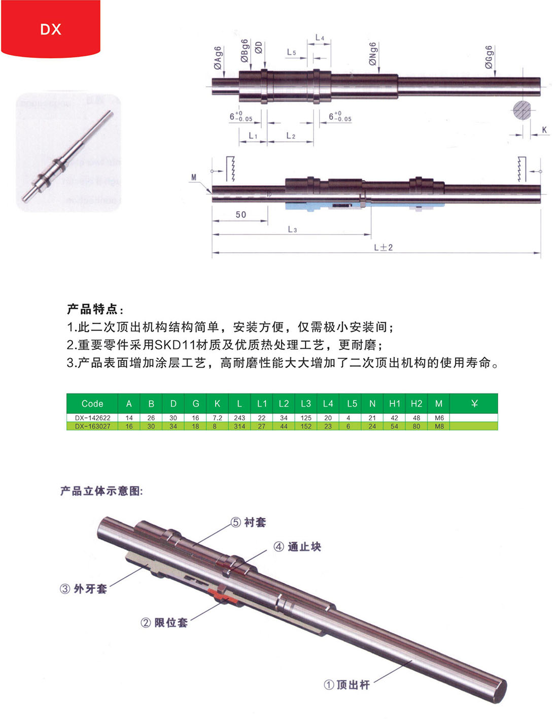 二次顶出DX