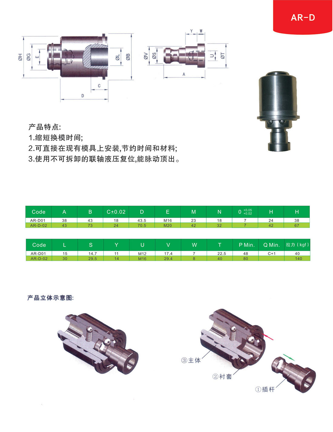 顶出机构AR