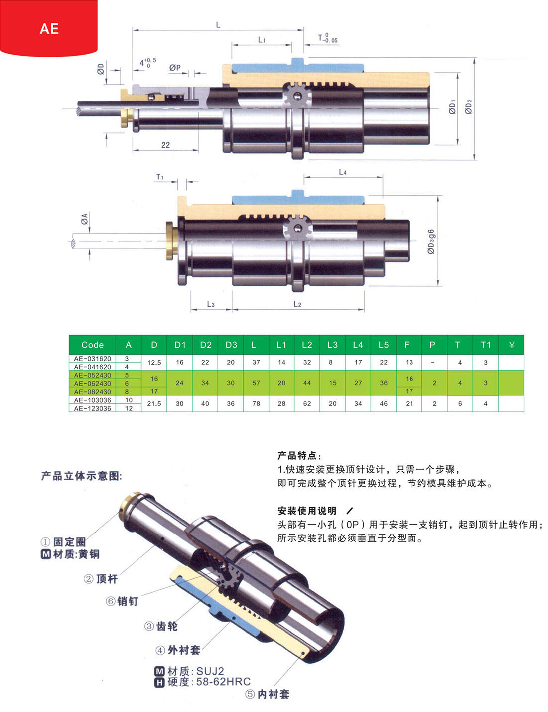 顶出机构AE