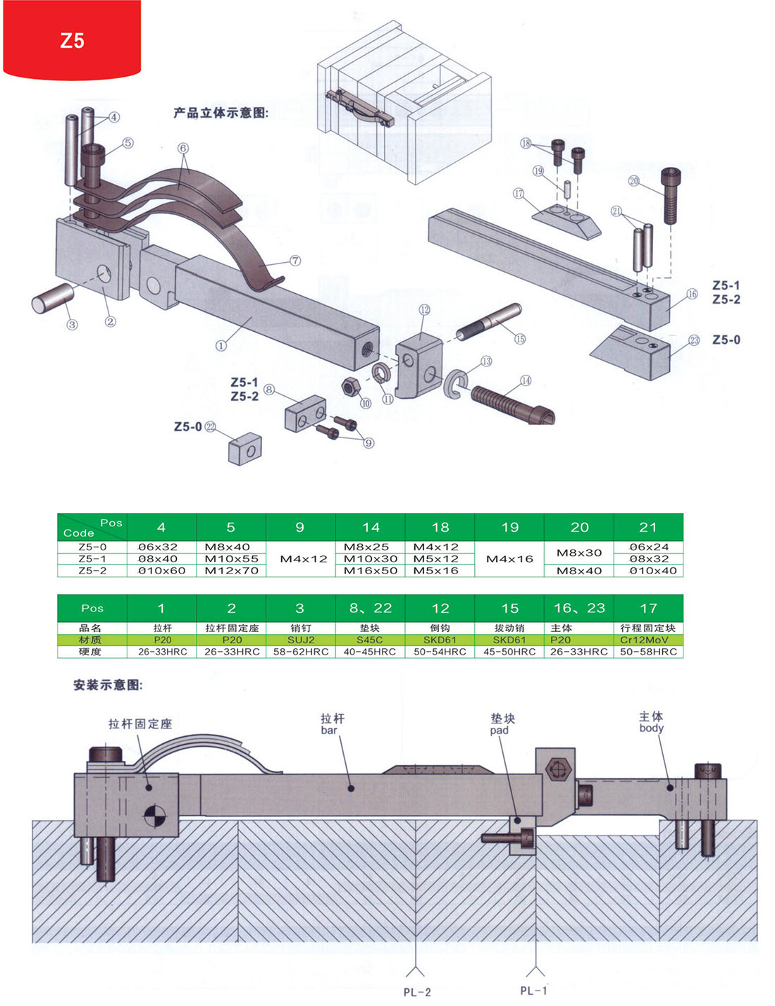 锁模扣Z5