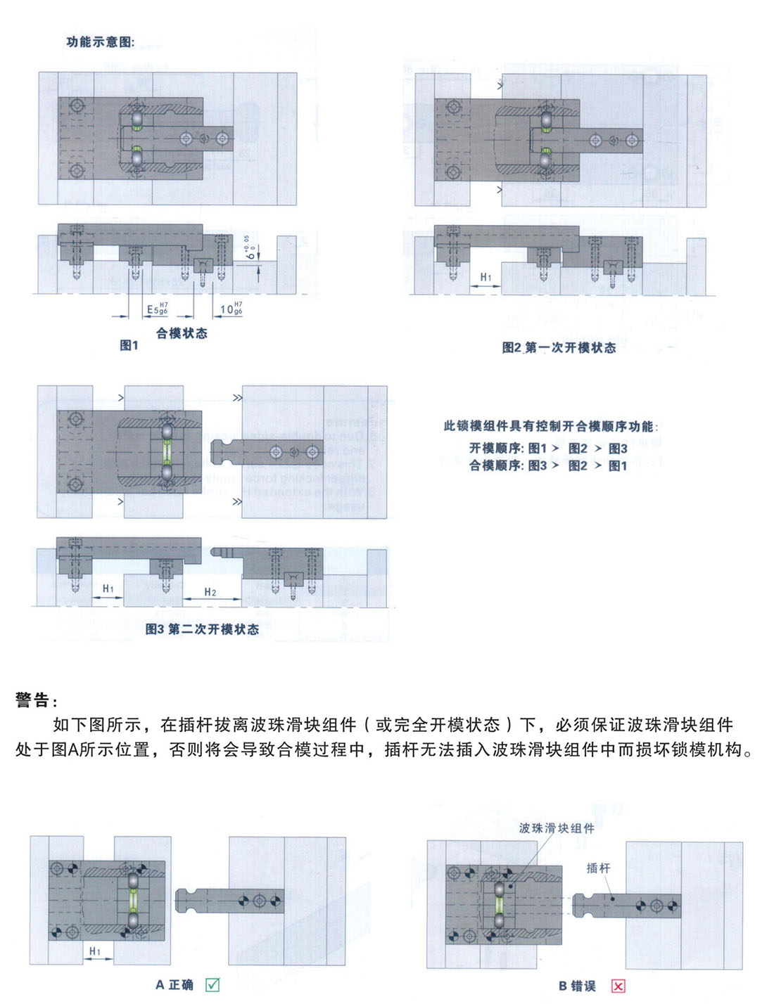 锁模扣Z4