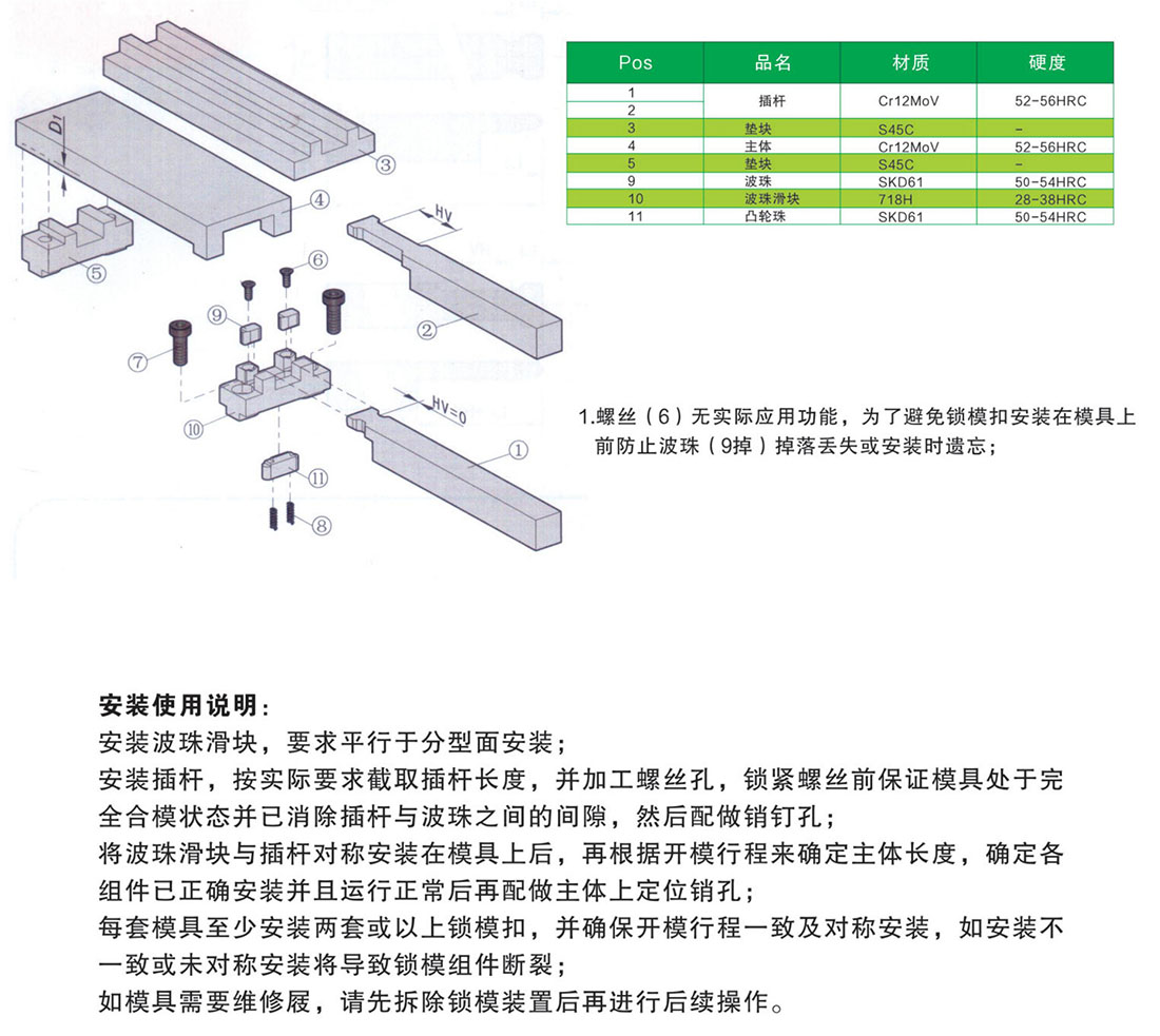 锁模扣Z4