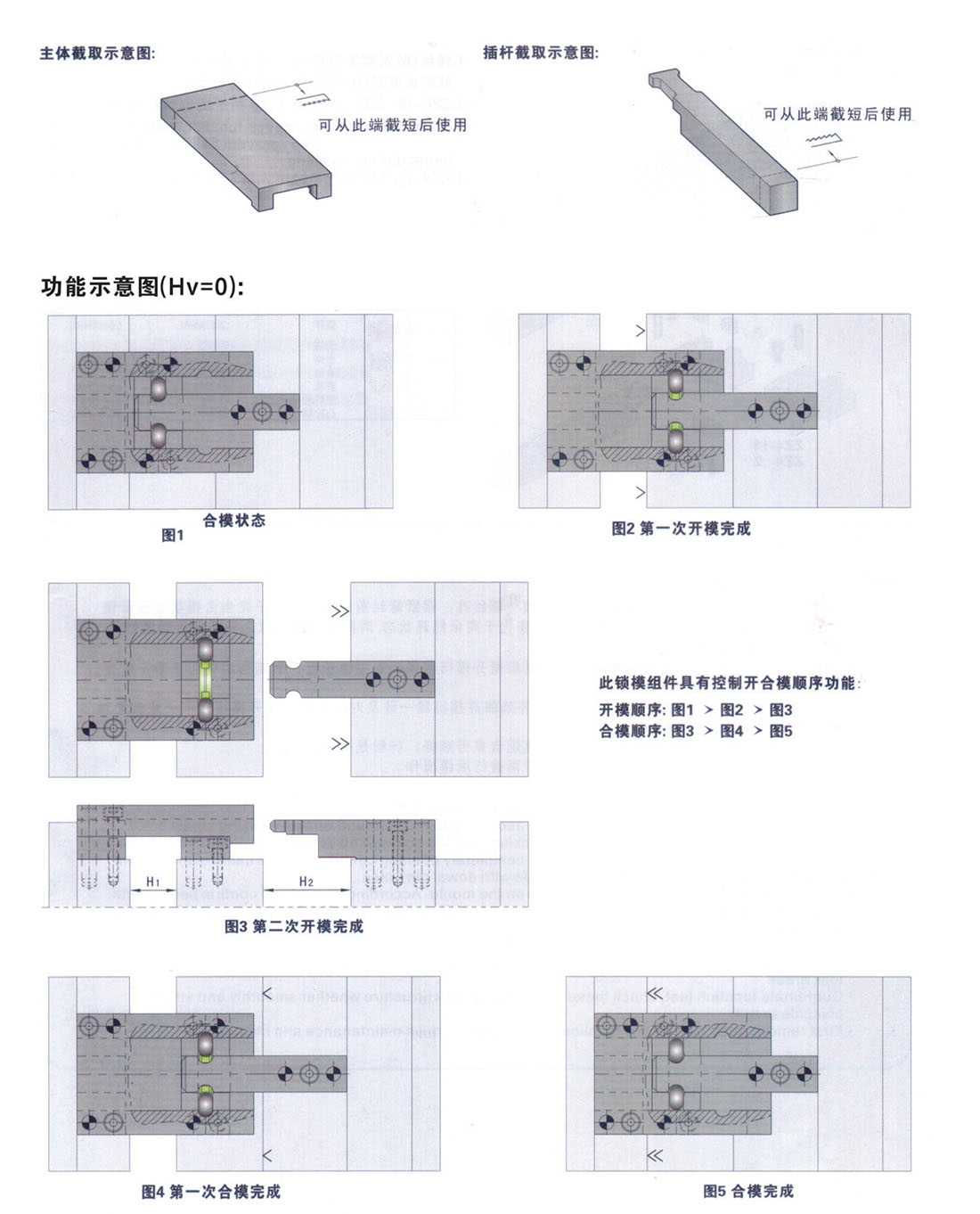 锁模扣Z4
