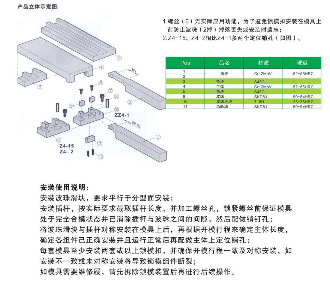 锁模扣Z4