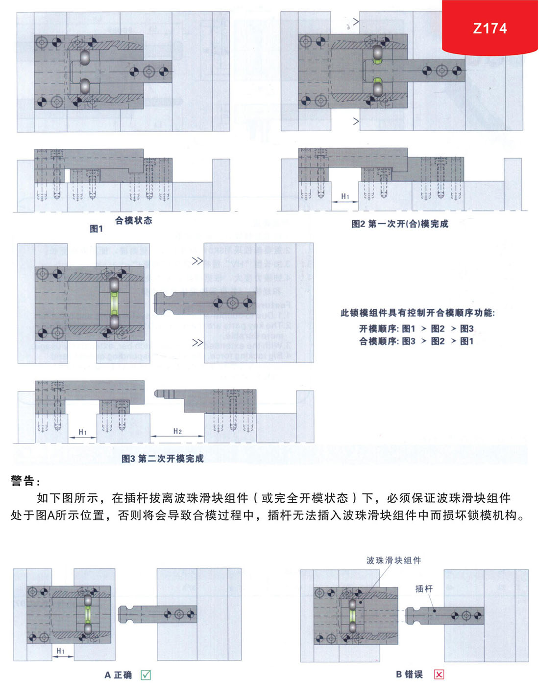 锁模扣Z174