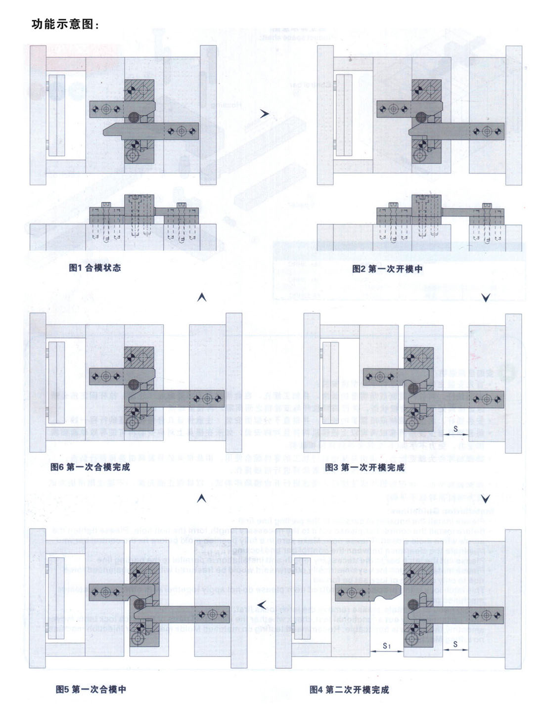 锁模扣Z170