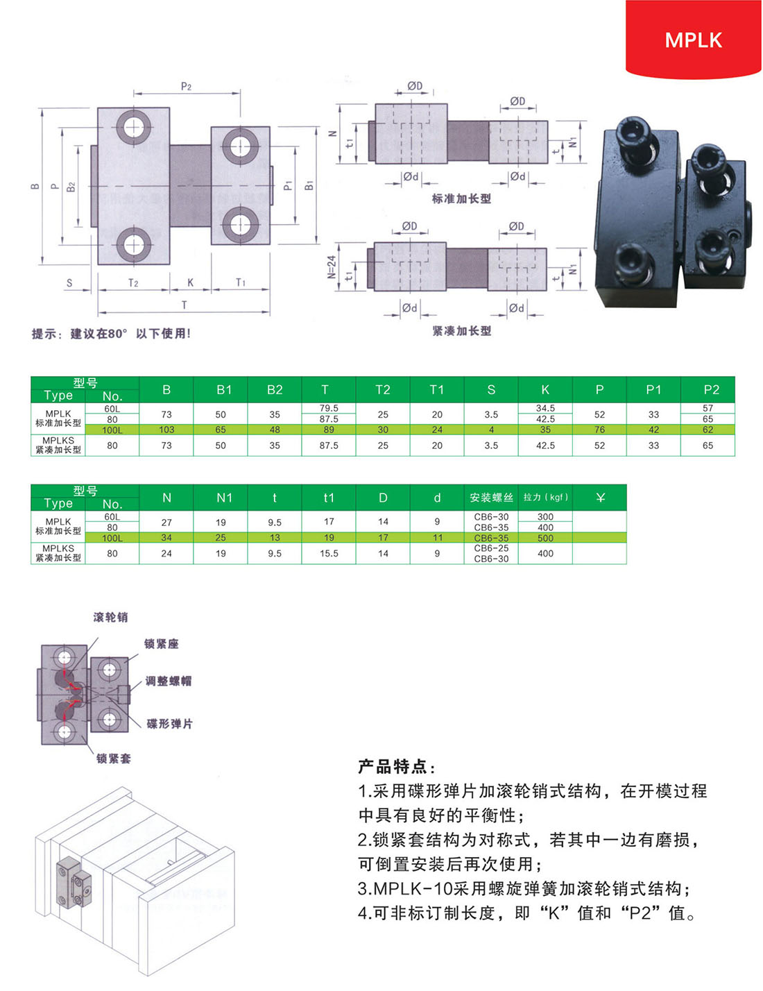 锁模扣MPLK