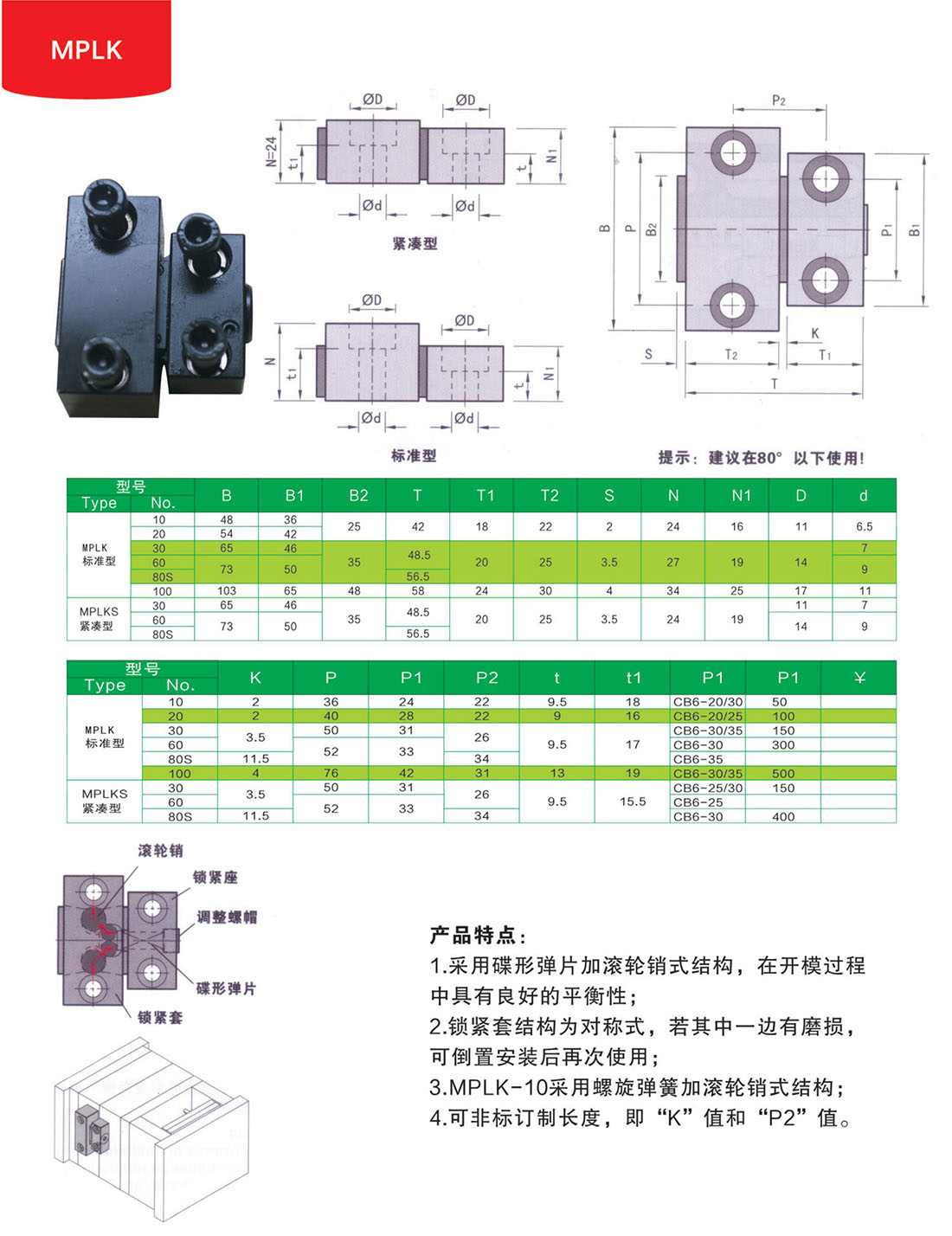 锁模扣MPLK