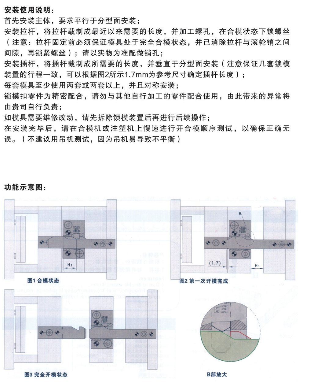 锁模扣PLSW