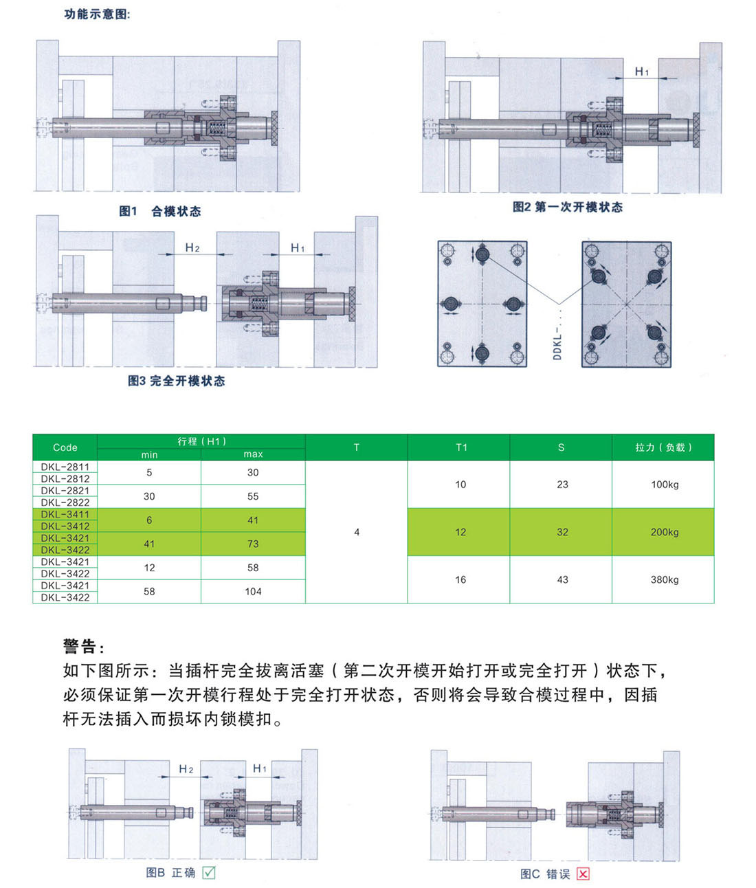 锁模扣DKL